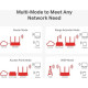 Mercusys MW306R 300 Mbps Multi-Mode Wireless N Access Point Menzil Genişletici Router