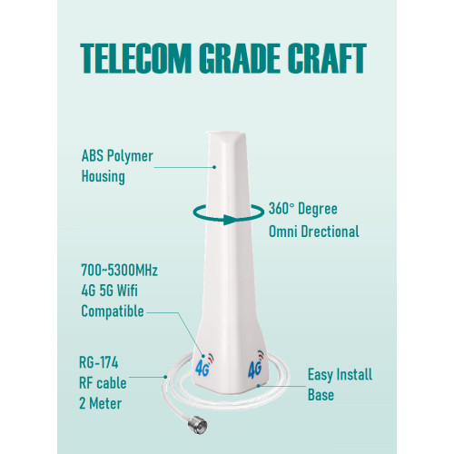 Tri-Band zayıf sinyal için sinyal Amplifikatörü GSM 4G LTE güçlendirici . En büyük 18 dB LOG LDPA 9dB çubuk Omni anten 75db 2G 3G 4G 5G